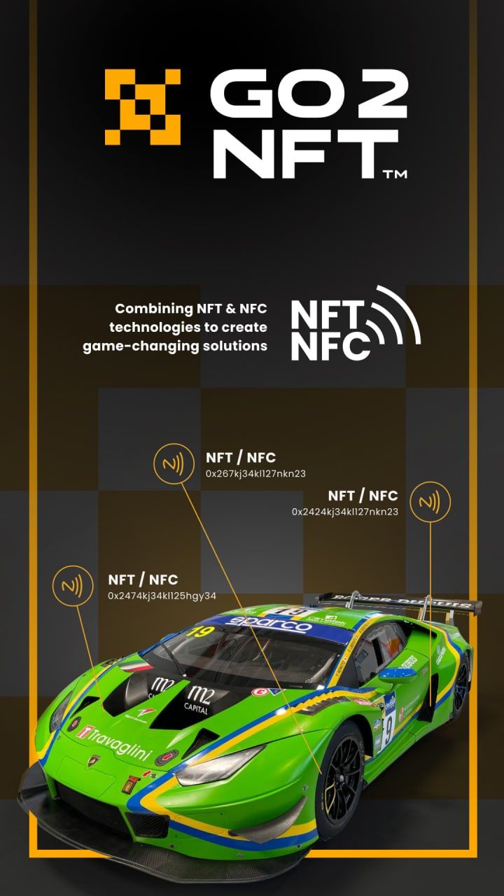 VSR SUPPORTED BY LAMBORGHINI SQUADRA CORSE TO IMPLEMENT CORPORATE NFT TECHNOLOGY WITH GO2NFT IN GLOBAL MOTORSPORTS FIRST